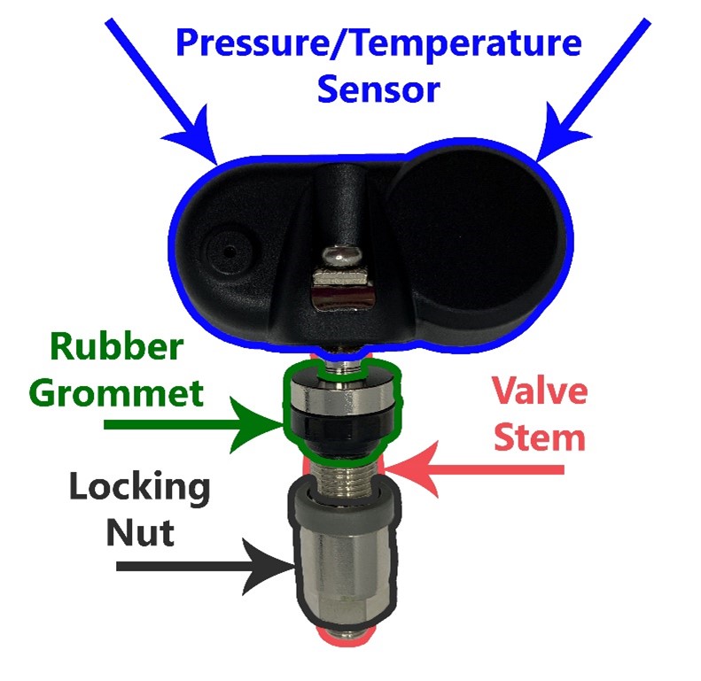 Internal-TPMS-KEy.jpg